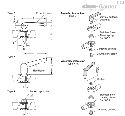 gaΛu GN 187.6 Locking joint sets | Elesa+Ganter
